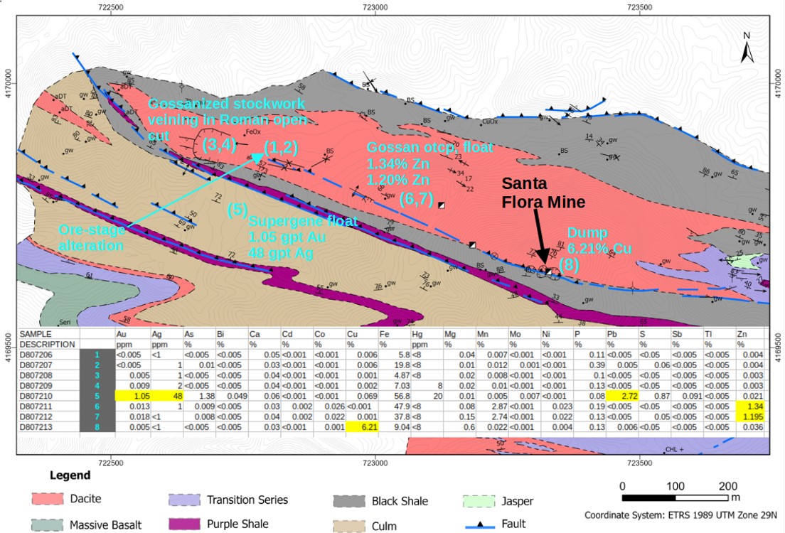 Figure 4: Portion of 1:5000-scale mapping and prospect sampling, Santa Flora area.
